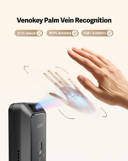 Lockin Veno Plus Smart Lock with 2K 180° Security Camera & Video Doorbell, AI Local Storage, Palm Vein/Fingerprint Keyless Entry Door Lock, Smart Locks for Front Door Bulit in Wi-Fi, App Control