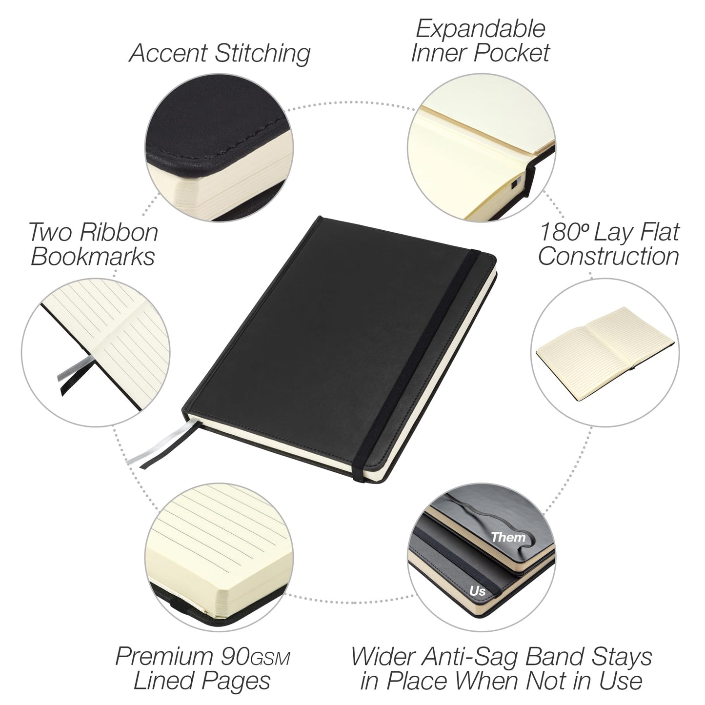 Samsill Large Hardcover Notebook, 240 Lined Notebook Pages, Black, 7.5 x 10 Inch