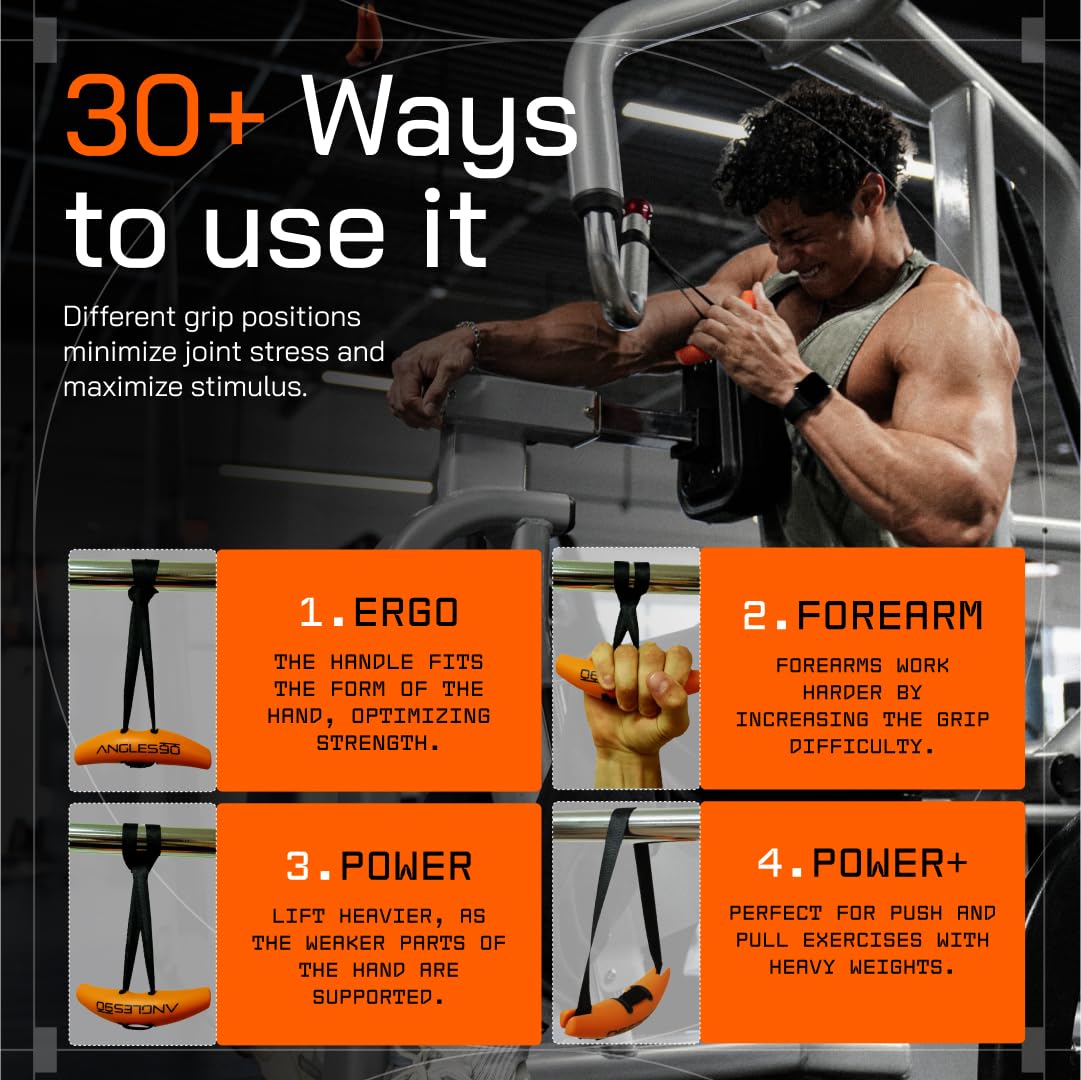 Angles90 Grips - The Original Gym Pull Up Grip Handles | Gym Handles - Lat Pulldown Attachments - Perfect Grips for T-bar Row, Cable Machine, D Handle - Grip Strength Trainer - Gym Equipment - Lat Bar