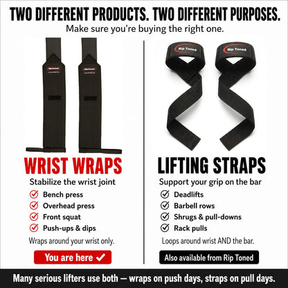 Rip Toned 18" Wrist Wraps for Weightlifting - Gray Camo Flex, USPA