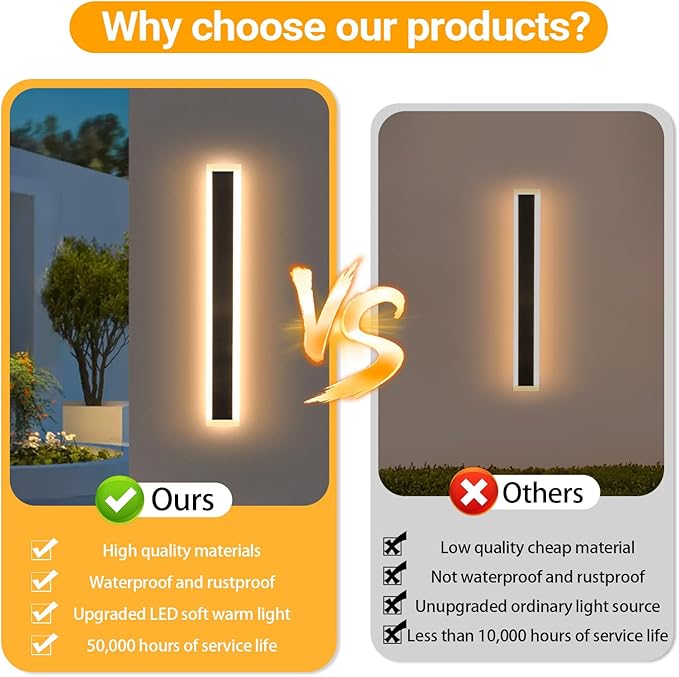 2 Pack 24 Inch Outdoor Porch Wall Lights, 3000K Modern LED Exterior Wall Sconce, Long LED Linear Outdoor Lights for Garage Doorway Patio Stairway