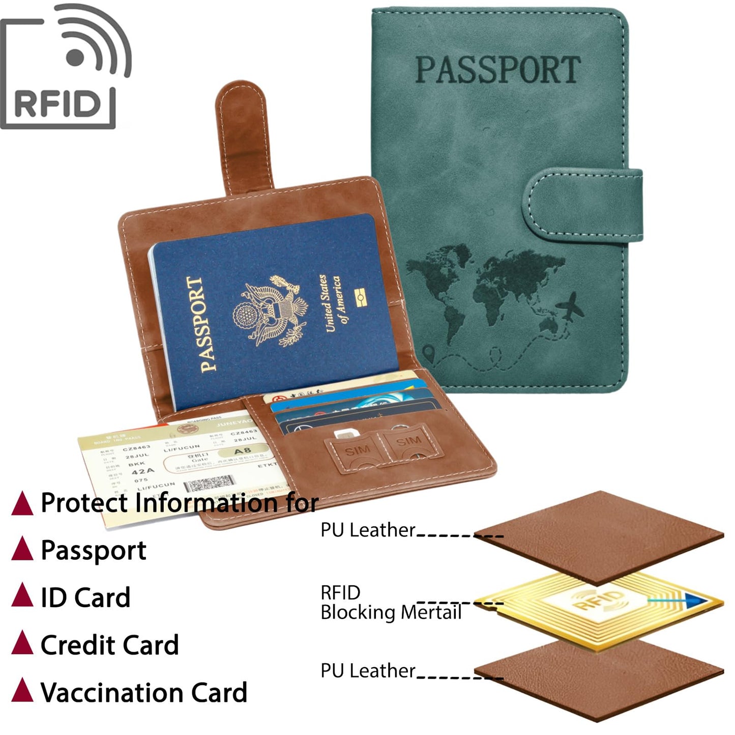 Passport Holder for Travel Essentials, 2 Pack Rfid Passport Cover for Women Men