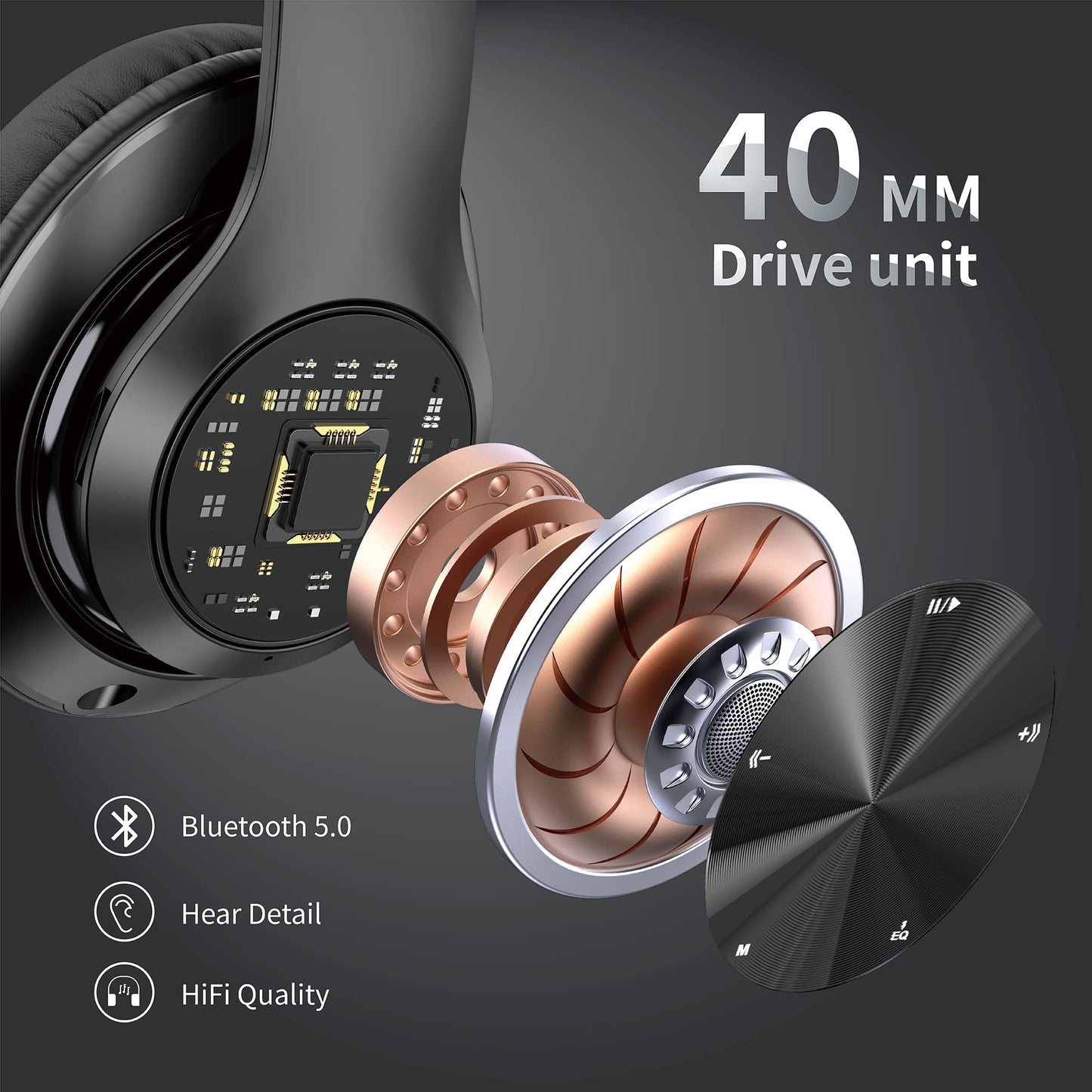 EAORUL Headphones Wireless Bluetooth with Mic, Wireless Headphones Over Ear with Hi-Fi Audio Deep Bass,3.5MM Cable,Soft-Earpads (NO ANC)