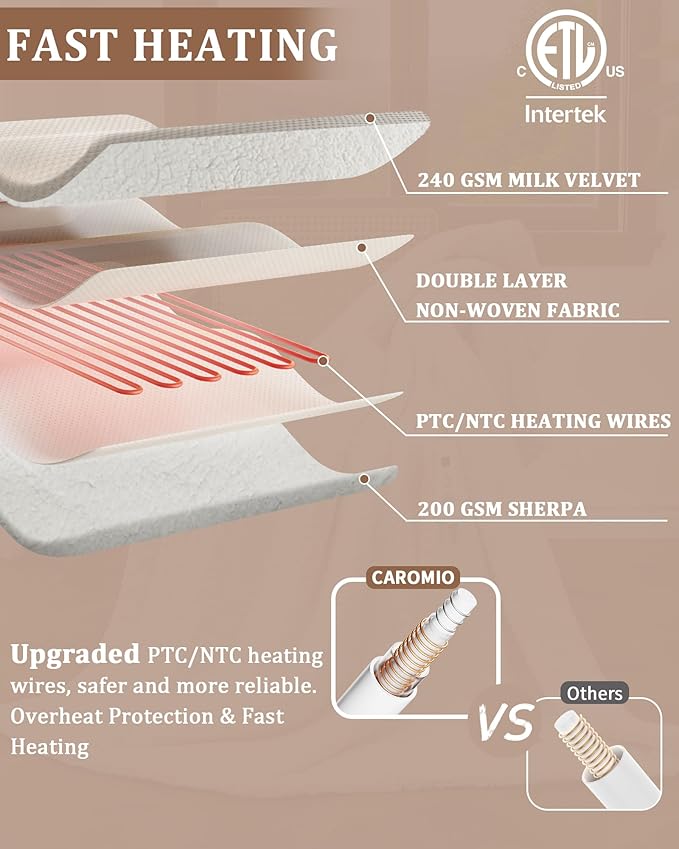CAROMIO Heated Blanket Throw, Waffle Weave Electric Throw Blanket Fast Heating with LCD Controller, 6 Heat Levels & 4 Hour Auto Shut Off, ETL Certified, Machine Washable, Beige, 50" x 60"