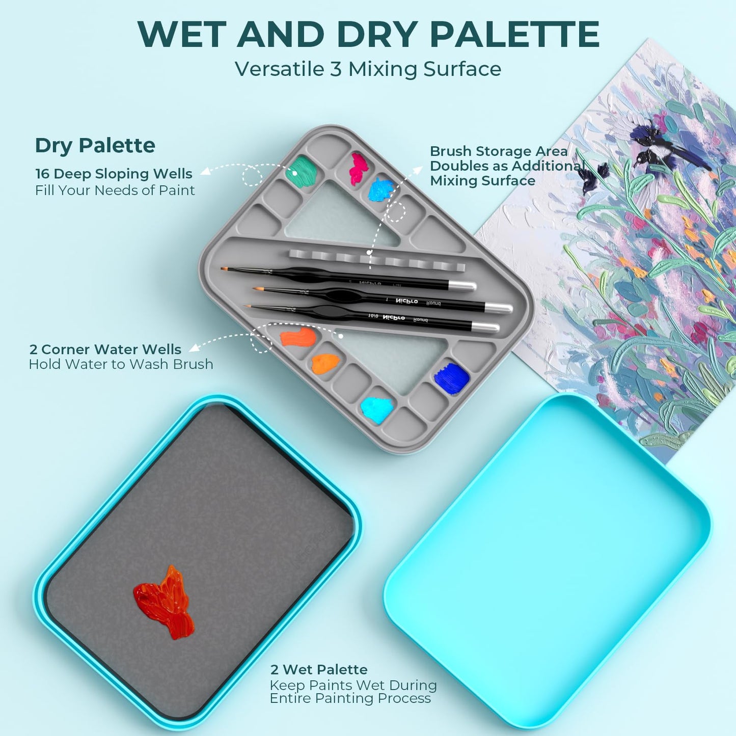 Nicpro Stay Wet Palette for Acrylic Miniature Painting Kit, Paint Tray Palettes with 100PCS Pallet Paper, 4PCS Sponge, Brush Holder Mixing Paint Saver Palette for Miniature Model Paint