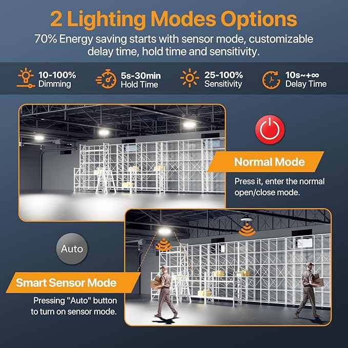 Smart Shop Lights 150W - Micware Sensor 18000LM UFO LED High Bay Light with Multi-Function Remote, 10%-100% Dimmable IP65 Waterproof 5000k Garage Lighting 2 Packs (Old Remote)