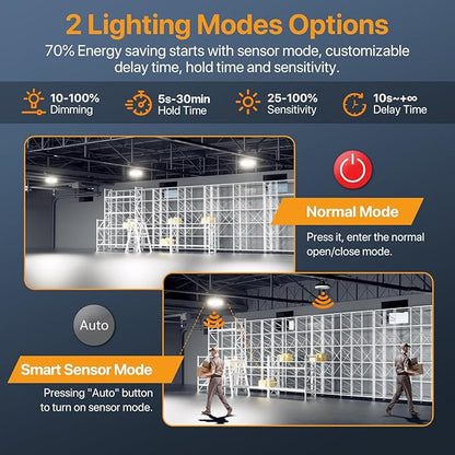 Smart Shop Lights 150W - Micware Sensor 18000LM UFO LED High Bay Light with Multi-Function Remote, 10%-100% Dimmable IP65 Waterproof 5000k Garage Lighting 2 Packs (Old Remote)