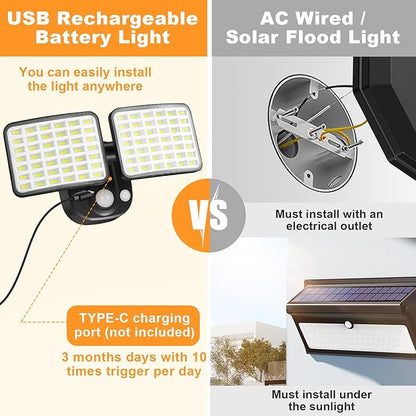 Rechargeable Battery Motion Light, 2500LM & 4000LM Dual Modes Motion Sensor Security Lights, USB Charging Wireless Flood Light Battery Powered, LED Outdoor Lights for Garage,Yard,Porch,Shed