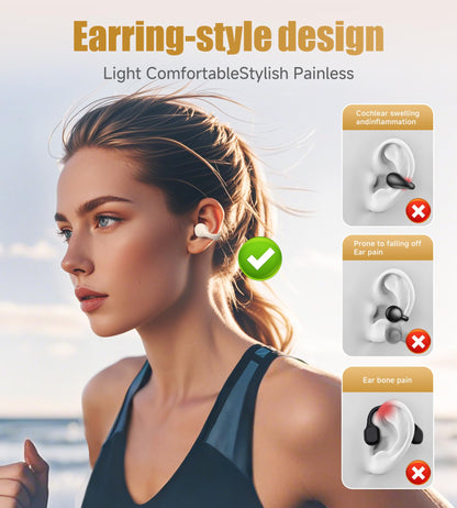 King Lucky i21 Open Ear Clip On Earbuds Wireless Bluetooth Ear Clip Headphones with Mic,Noise Cancelling, Waterproof IPX4,for Small Ears,Perfect for Running,Sports,Glasses Wearers (White)