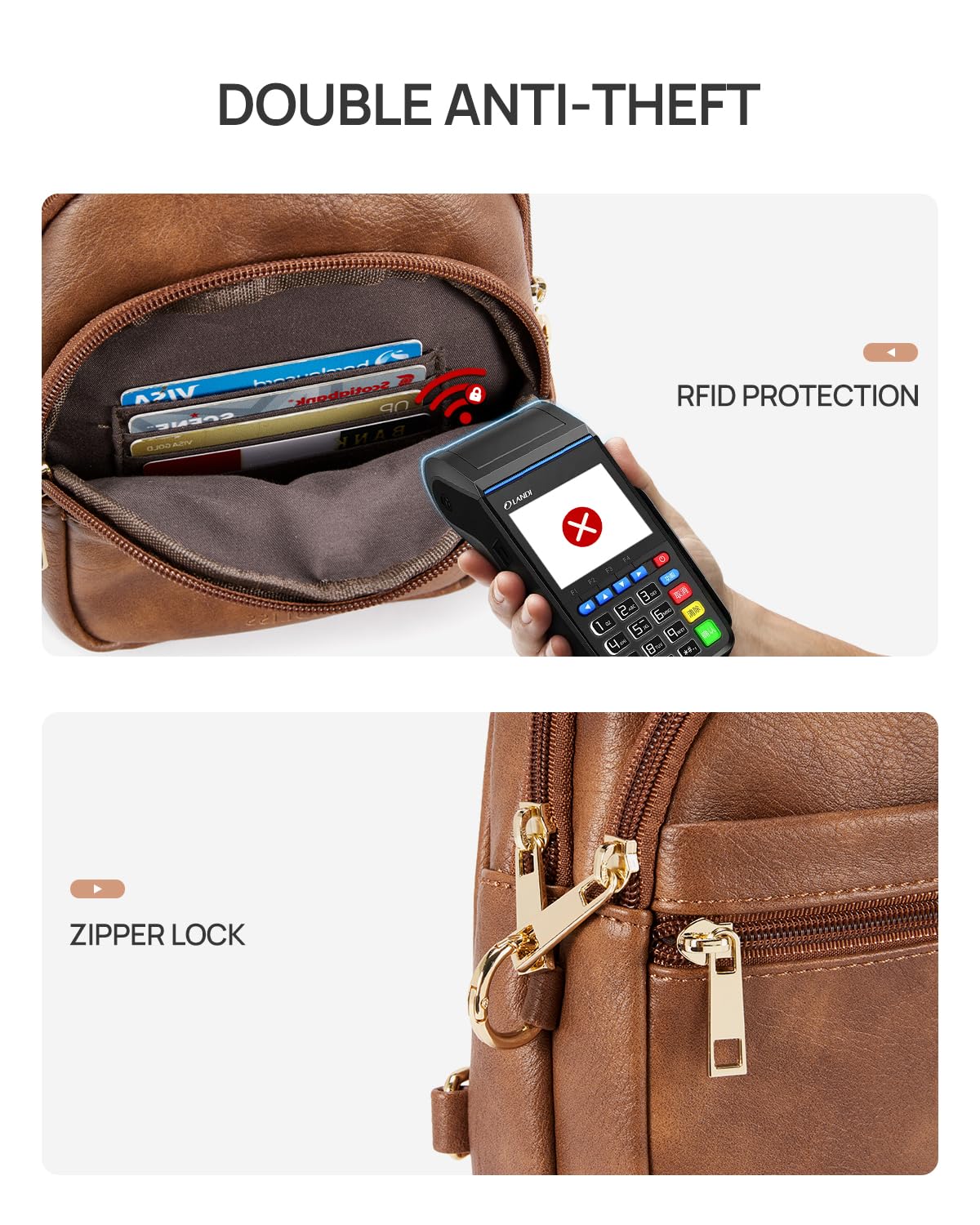 CHOLISS Anti Theft Small Sling Bag for Women and Men RFID Leather Crossbody Bags Fanny Pack Chest Bag Travel Purse Daypacks