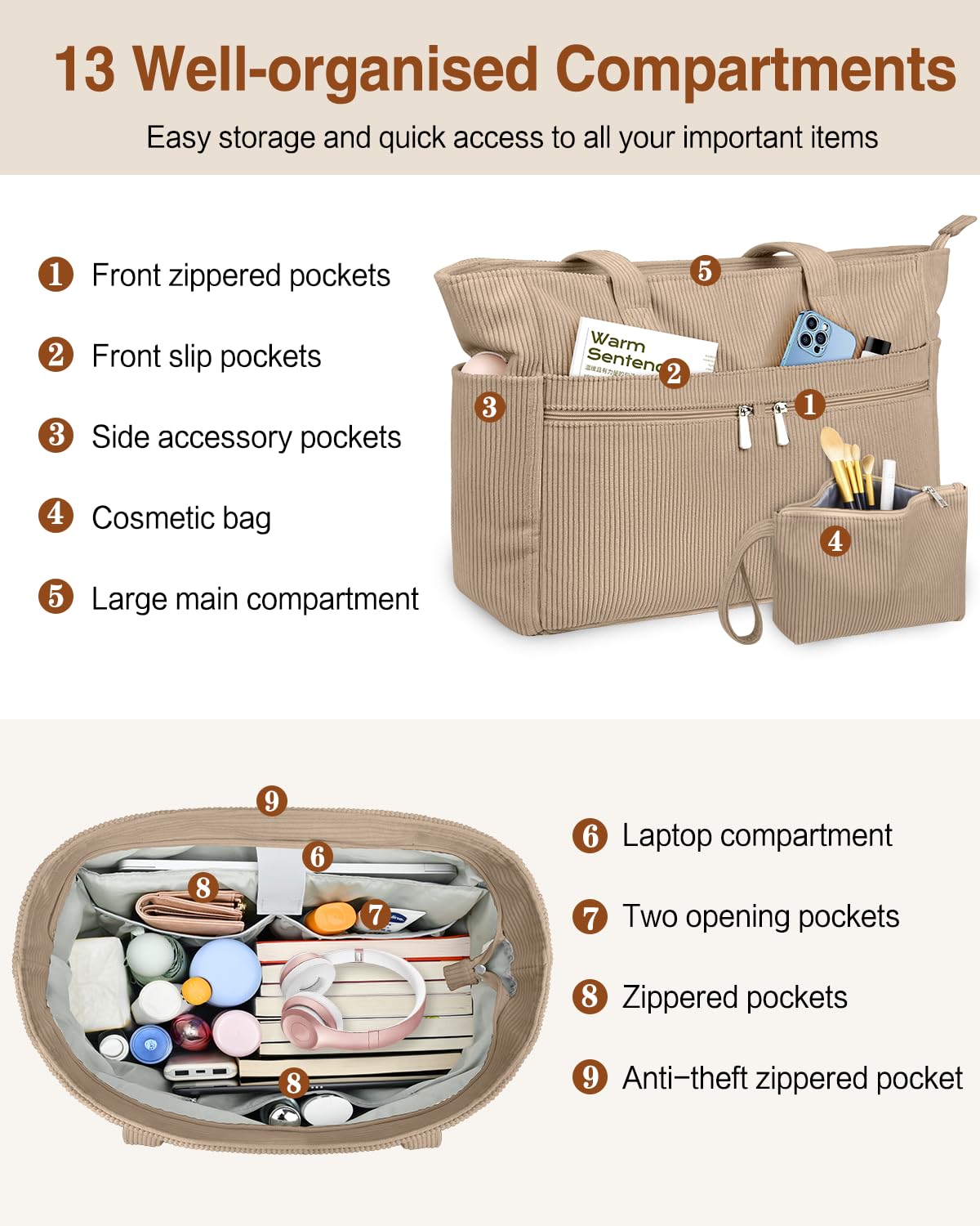 ZENTREON Laptop Tote Bags for Women Large Corduroy Tote Work Bags Lightweight Teacher Nurse Bible Bag for Work School Travel | with 12 Pockets, Zipper Handbag Bag, College Shoulder Bags