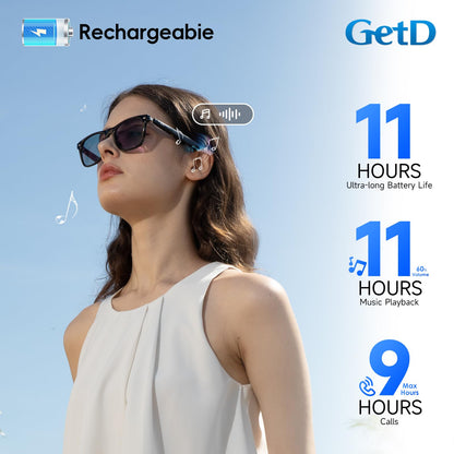 GetD AI Glasses for Men & Women, Smart Glasses Powered by ChatGPT, AI Real-time Translation with 145 Languages, 11H Music Play, Bluetooth Glasses with Photochromic Lens for Daily Use, Travel