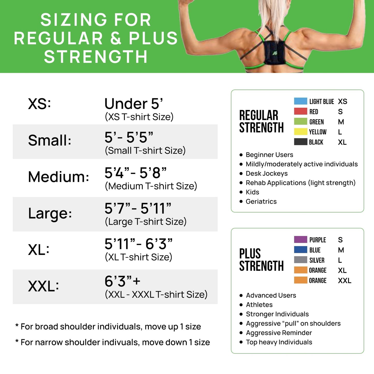 PRIMEKINETIX PostureMedic Dynamic Posture Brace for Neck and Back Support -For Enhanced Shoulder Alignment, Posture Improvement & Stretching- M(Green)