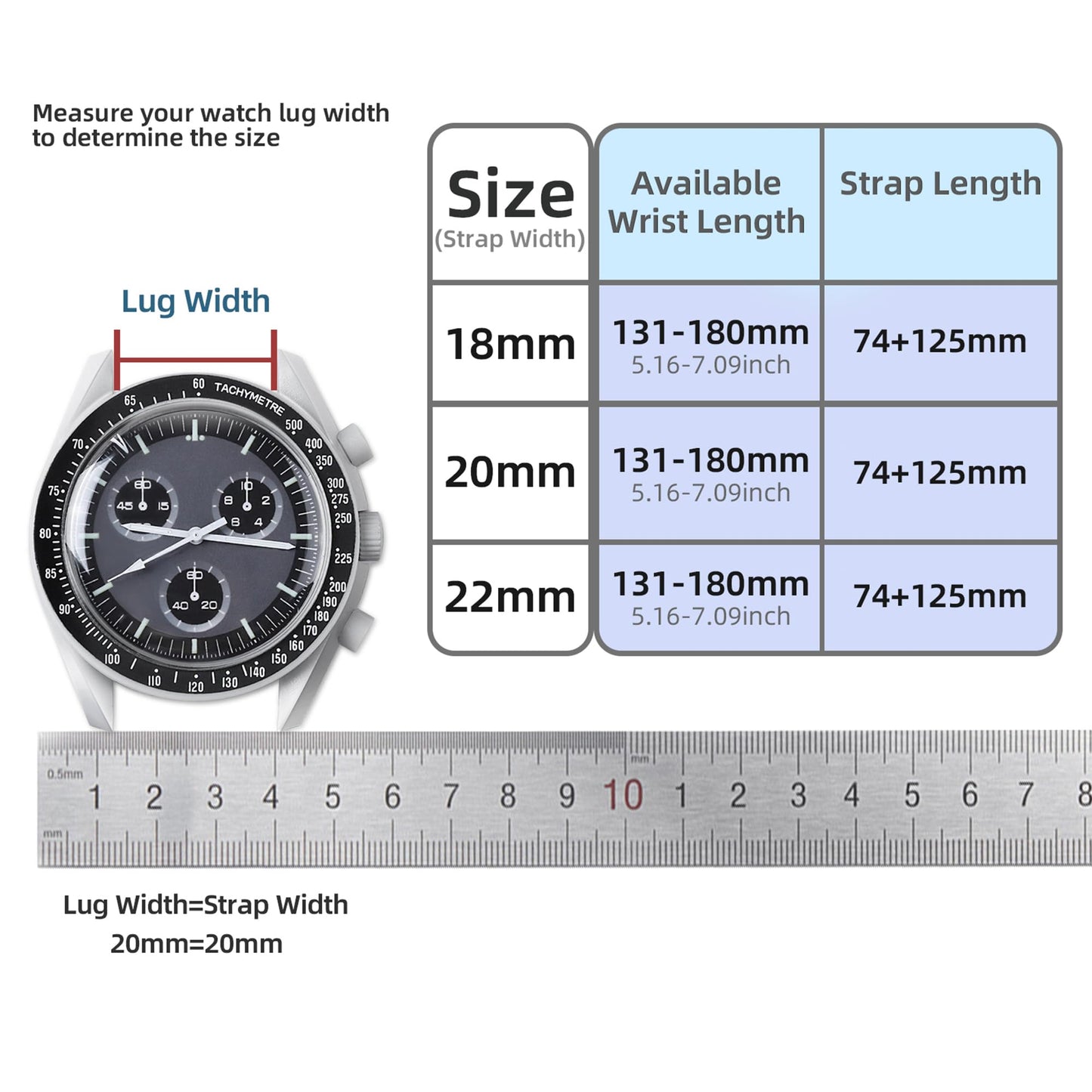 JUNGHELE Nylon watch band for men and women,Quick Release Premium Oxford Waterproof Fabric Weave Back Lining Leather Nylon watch strap with Stainless-Steel Buckle,Black 22mm watch band