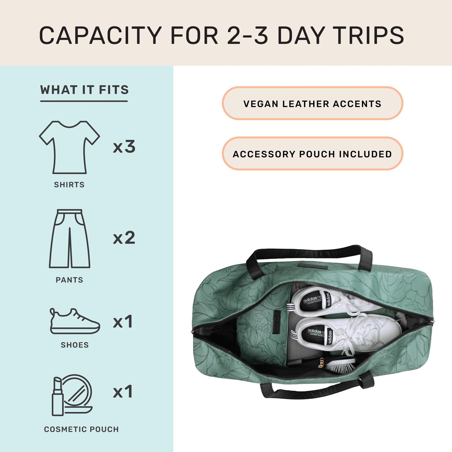Jadyn Luna Women's Weekender Bag and Travel Duffel, Large 37 Liter Capacity (Sage Flora)