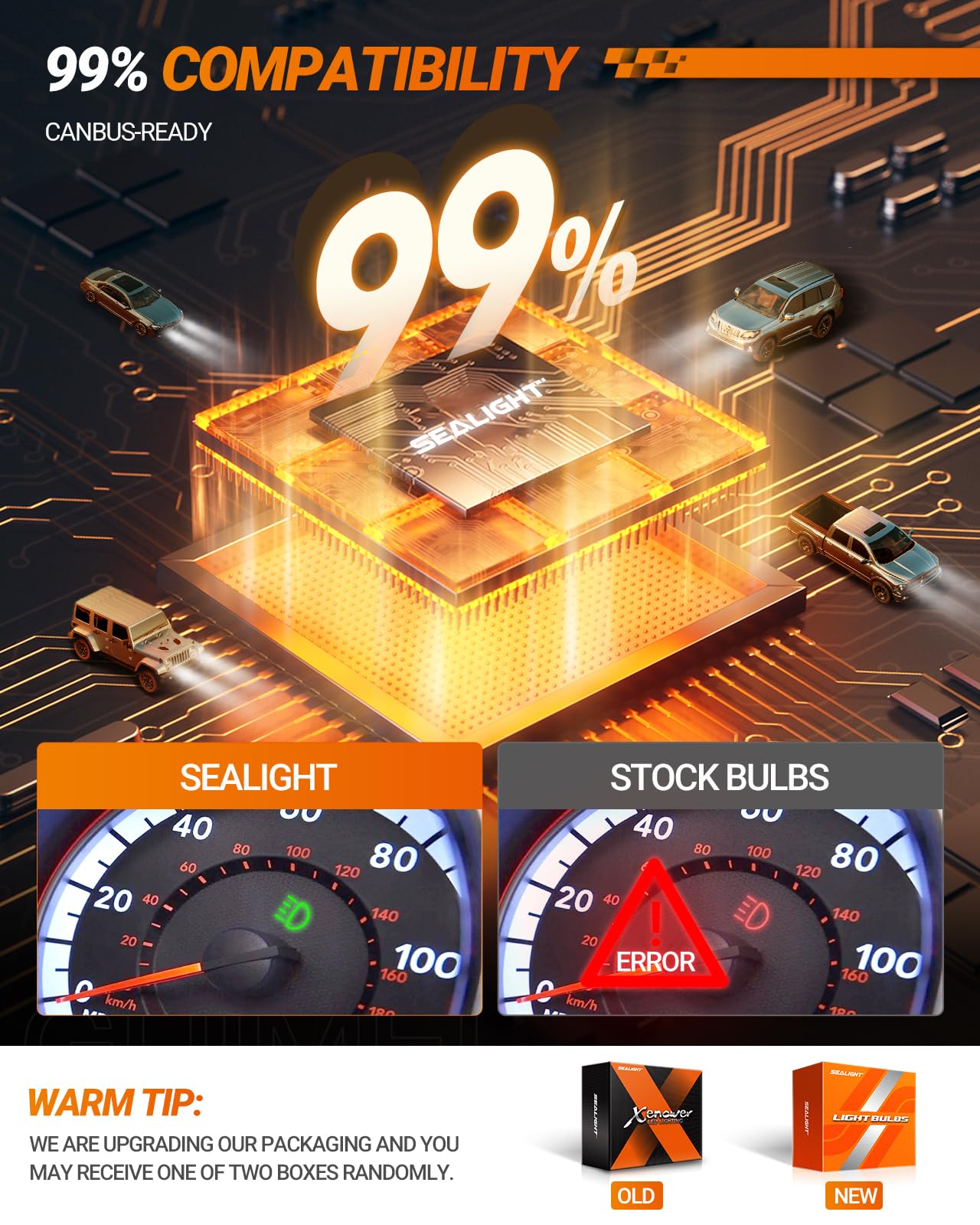 SEALIGHT 9005 9006 Bulbs, 60000LM 8X Brightness 9005 9006 Fog Lights, 6500K Cool White Bulbs with 15000RPM Fan, Plug and Play, IP68 Waterproof, Pack of 4