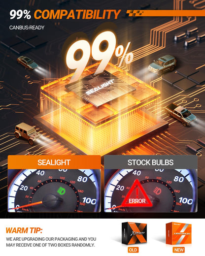 SEALIGHT 9005 9006 Bulbs, 60000LM 8X Brightness 9005 9006 Fog Lights, 6500K Cool White Bulbs with 15000RPM Fan, Plug and Play, IP68 Waterproof, Pack of 4