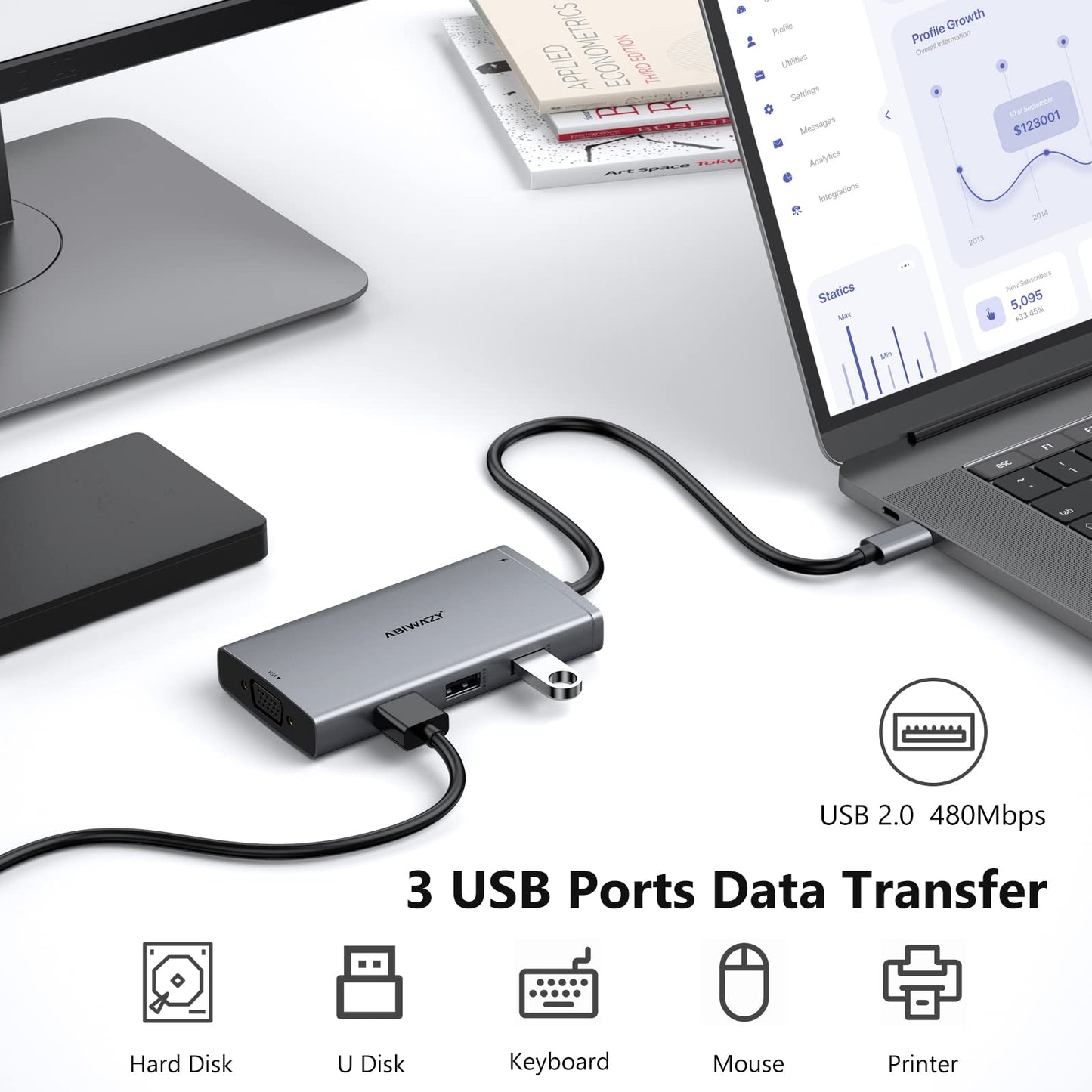 USB C Docking Station Dual Monitor for Dell/HP/Lenovo/Surface Laptop, 14 in 1 Triple Display Hub Multiple Adapter, Dongle with 2 HDMI 4K+VGA+5 Port+100W PD Charger+Ethernet+SD/TF+Audio