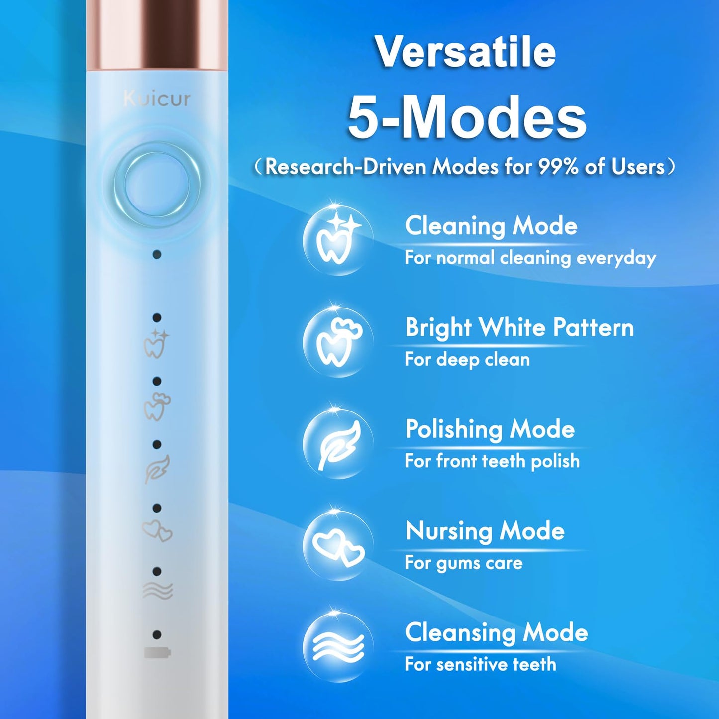 Sonic Electric Toothbrush for Adults and Kids, Comes with 10 Brush Heads & Travel Case, 5 Modes with 2 Minutes Built in Smart Timer, One Charge for 90 Days, 42,000 VPM Motor (Black)