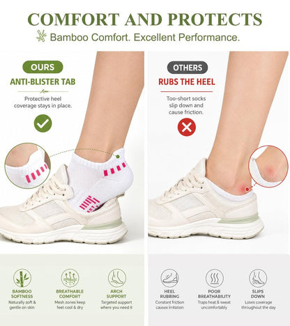floconssy Ankle Socks for Women, Bamboo Viscose White Cushioned Running Socks Low Cut Athletic Short Footies with Heel Tab 5 Pairs Size 10-12
