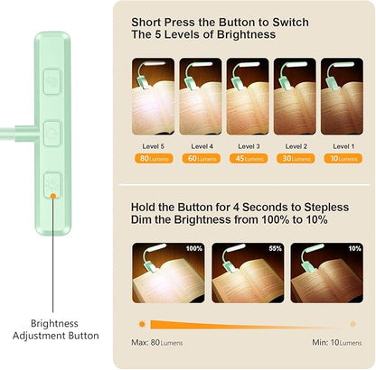 Gritin 19 LED Rechargeable Book Light for Reading in Bed with Memory Function- Eye Caring 3 Color Temperatures,Stepless Dimming Brightness,80 Hrs Runtime Clip on Light for Book Lovers-Cyan