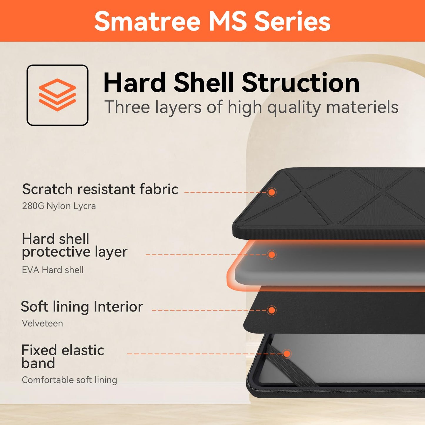 Smatree MS89 Hard Protective 16 inch Laptop Sleeve Case Compatible for Lenovo Yoga 7 Pro, ASUS ROG Zephyrus M16/Vivobook Pro 16X, ACER Chromebook 516, GIGABYTE AERO 15/16/X16