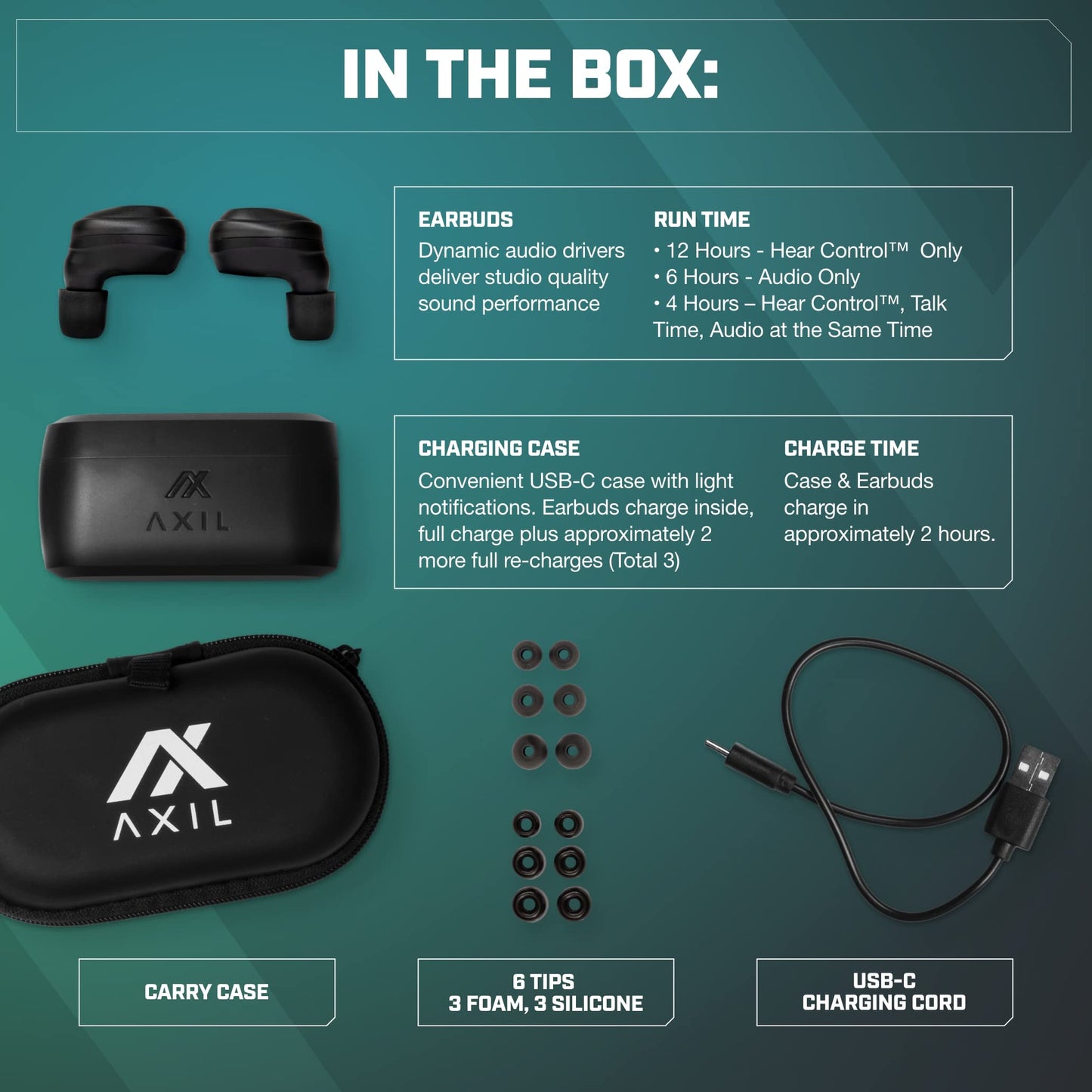 AXIL XCOR PRO Wireless Earbuds Bluetooth — HearPRO Buds with Touch Control — Bluetooth Enhancement — Hearing Protection — Dust & Water Resistant — Wind Resistant True Wireless Earbuds.