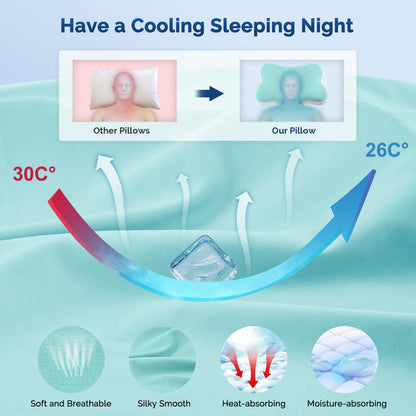 Cervical Neck Pillow, Ergonomic Side Sleeper Pillow for Neck Support, Cooling Memory Foam Pillows for Sleeping, Contour Orthopedic Bed Pillows for Side Back Stomach Sleepers with Removable Pillowcase