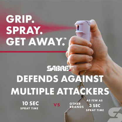 SABRE Pepper Spray & 2‑in‑1 Stun Gun with Flashlight Self Defense Kit – Fast Flip Top 10‑Second Safety Spray with Finger Grip & Keychain – Rechargeable Stun Gun, 1.60 µC Charge, 120‑Lumen LED Light