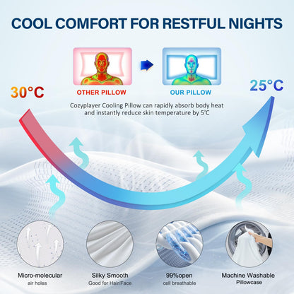 Effective Pain Relief Cervical Neck Pillow for Sleeping, Memory Foam Pillows for Neck Support, Odorless Contour Side Pillow, Ergonomic Bed Pillow for Back Stomach Sleeper (Grey and White)