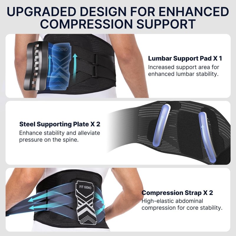 Fit Geno Back Brace for Lower Back Pain Men & Women: Adjustable Lumbar Support Brace for Pain Relief - Breathable Waist Belt for Comfort - L/XL
