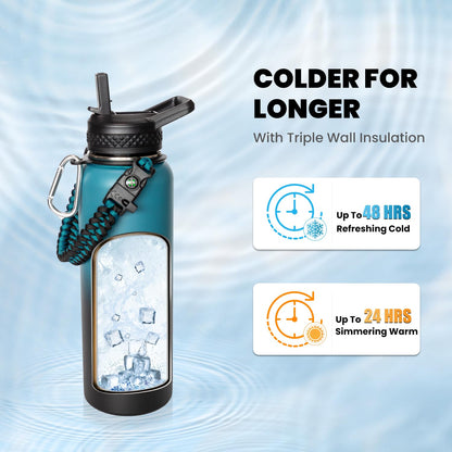 RAYMYLO Insulated Water Bottle 40 oz, Triple Wall Vacuum Stainless Steel (Cold for 48 Hrs), Leak Proof & Non-BPA, Modern Water Flask Jug with Paracord Handle & Straw Spout Lids, Indigo/Black