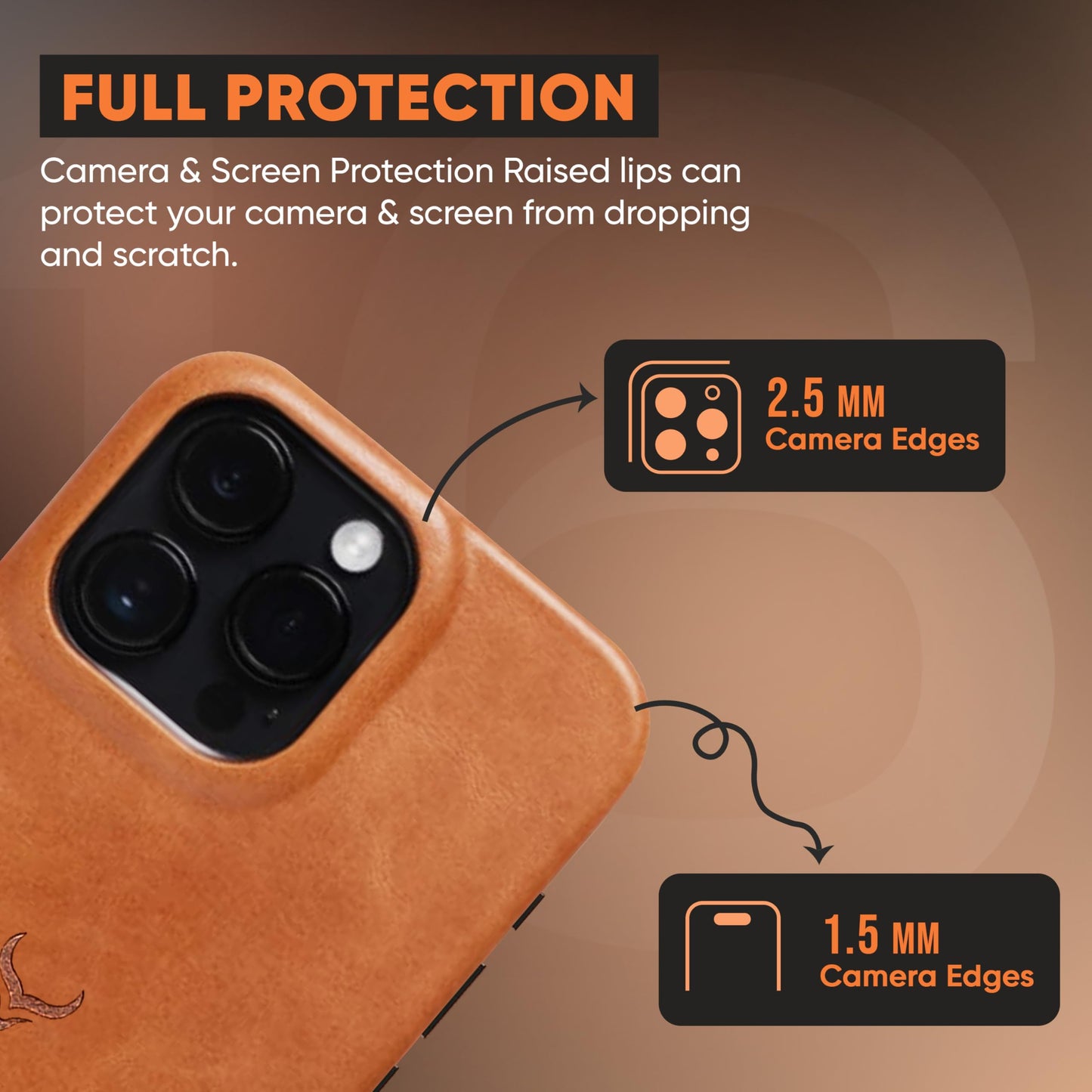 Cretanbull iPhone 16 Pro Max Leather Case - Oil Waxed Full Grain Anti-Scratch Handmade Genuine Leather Case - Compatible with Magsafe, Shockproof, Drop Proof, Protective Slim Case (16 Pro Max Ochre)
