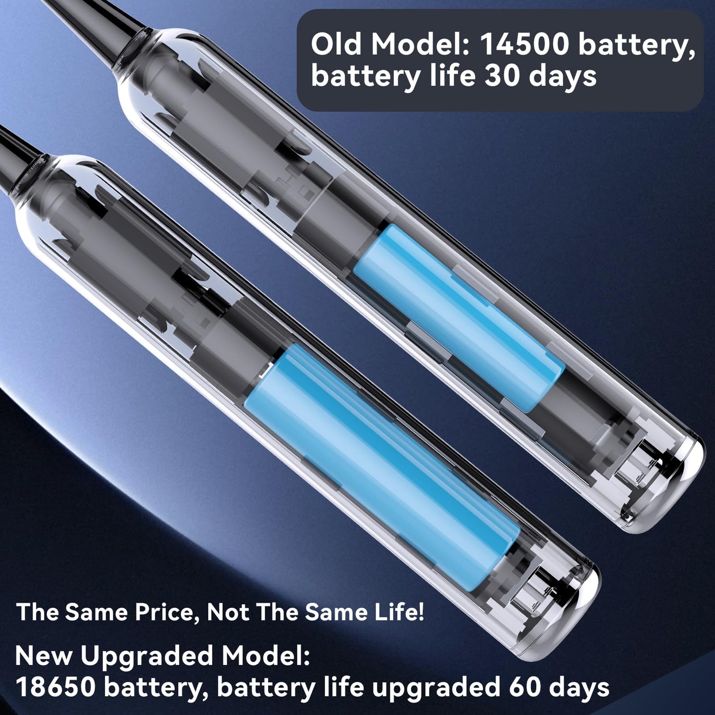 Electric Toothbrush for Adults, Rechargeable Sonic Toothbrush, IPX7 Waterproof Travel Toothbrush Set with Case, 8 Brush Heads, Charger, 2-Min Smart Timer, One Charge Last 60 Days(Black)