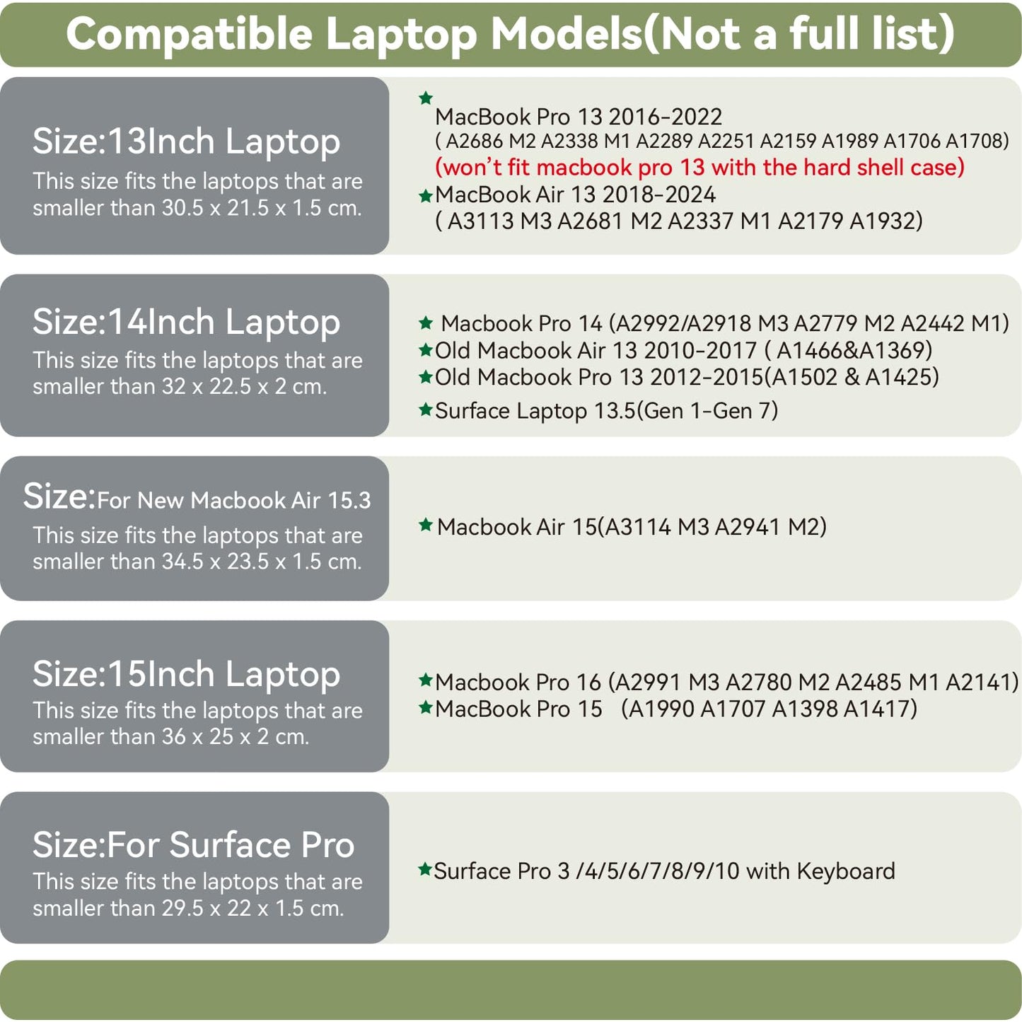 Benfan Laptop Sleeve 13 Inch Compatible with 2024 MacBook Air 13 M3 M2 M1, New MacBook Pro 13 M2 M1 Color Dark Brown