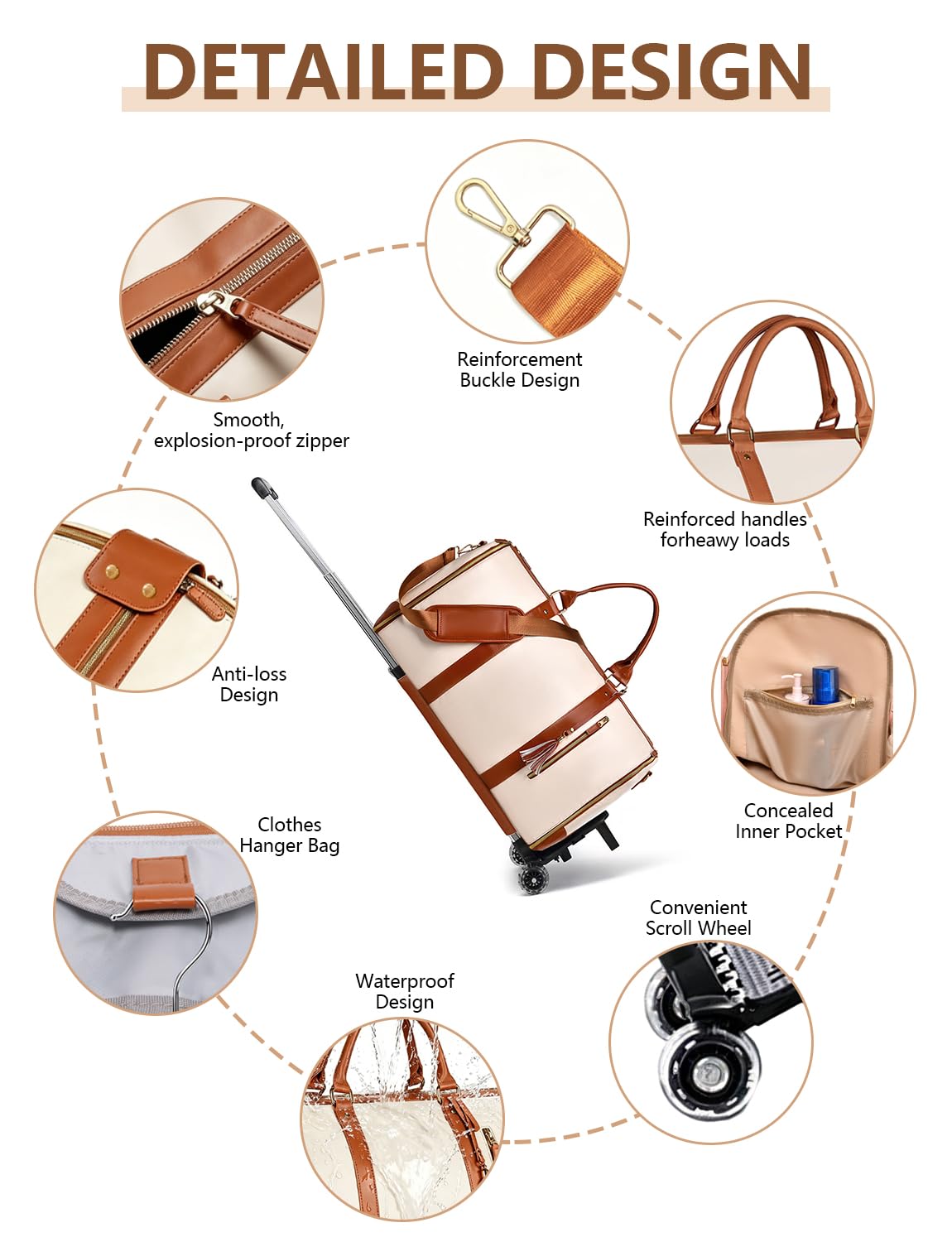 BSAKG 3 in 1 Convertible Garment Duffle Bags for Travel 45L Smooth Zipper Rolling Duffle Bag With Wheels Waterproof Carry On Duffle Bag for Men&Women with Weekends Weddings Business Short Trips Beige