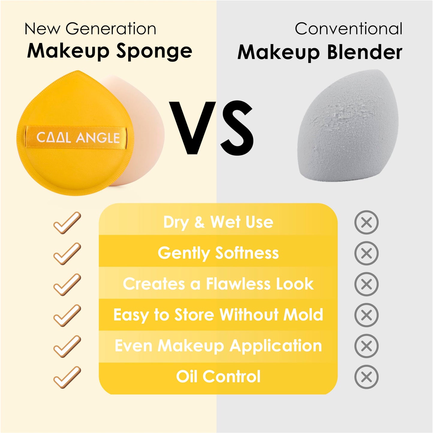 5Pcs Makeup Sponge For Foundation Concealer And Powder, Latex Free Blender Sponge For Natural And Easy Makeup Soft Long-lasting And Beginner-friendly, Green, Medium