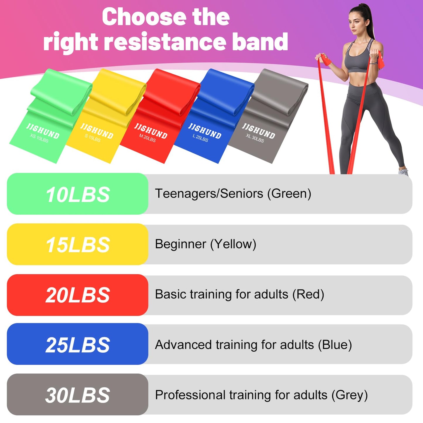 5 Pcs Resistance Bands, Professional Exercise Bands Elastic Stretch Bands for Fitness Yoga Pilates Stretching Strength Training, Workout Bands for Women and Men Home Gym