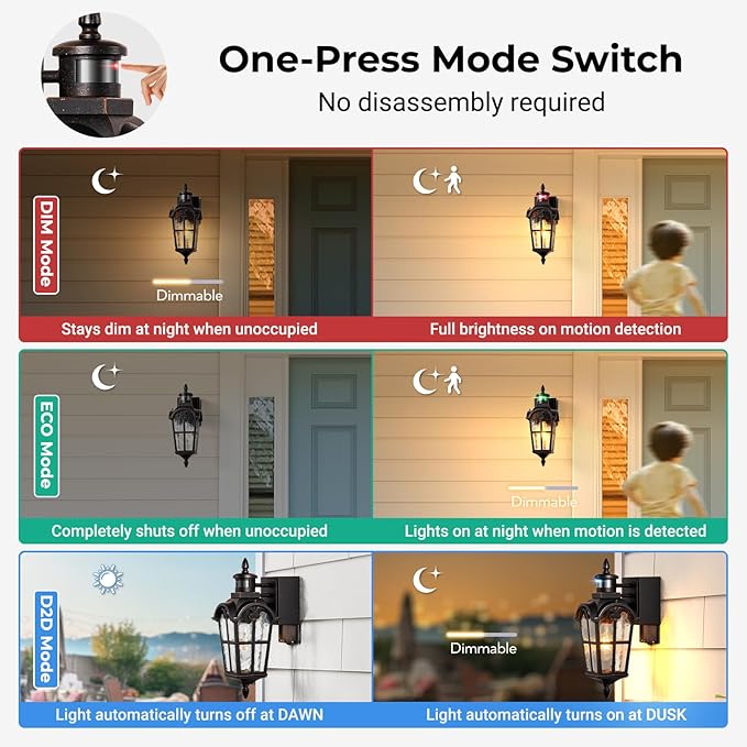 16.4" Motion Sensor Outdoor Lights with GFCI Outlet, 2-Pack ORB Outdoor Porch Light with Water Ripple Glass, 4-Modes Waterproof and Anti-Rust Dusk to Dawn Outdoor Lighting for Garage Patio
