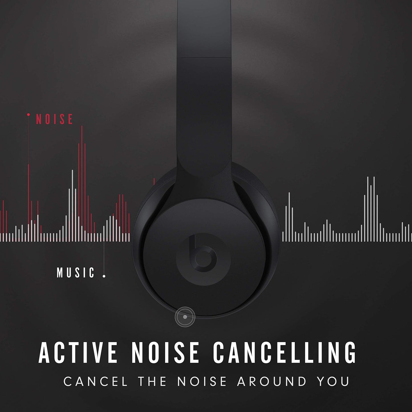 Beats Solo Pro Wireless Noise Cancelling On-Ear Headphones - Black (Renewed)