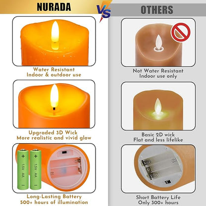 Outdoor Flameless Candles with Remote Timer - Waterproof Realistic Flickering LED Pillar Electric Battery Operated Fake Candle for Halloween Holiday Home Fireplace Decor - Orange 2 Pack (6"6")
