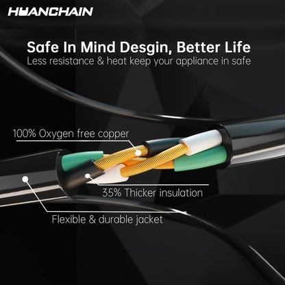 HUANCHAIN Indoor Outdoor Green Extension Cord 20 ft Waterproof, 16/3 Gauge Flexible Cold-Resistant Appliance Extension Cord Outside, 13A 1625W 16AWG SJTW, 3 Prong Electric Cord, ETL