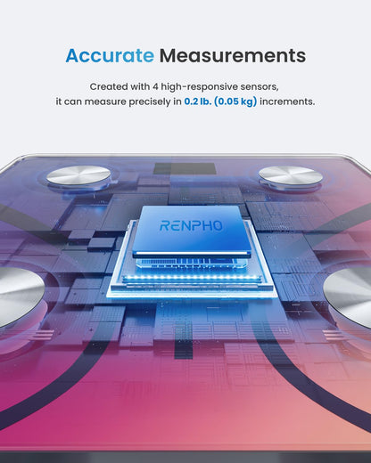 RENPHO Smart Scale for Body Weight, Digital Bathroom Scale BMI Weighing Bluetooth Body Fat Physician Scale, Body Composition Monitor Health Analyzer with Smartphone App, 400 lbs - Elis 1