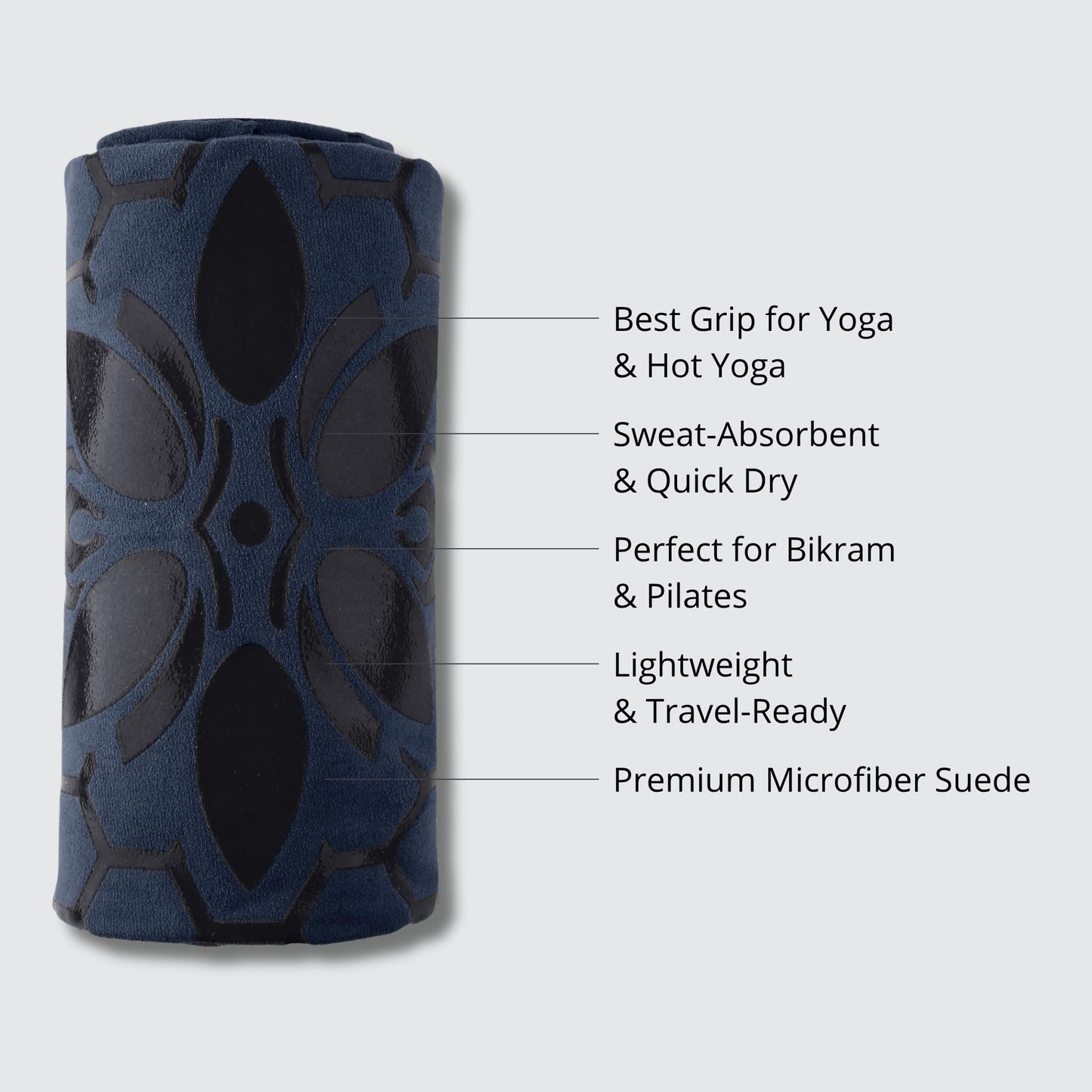 Clever Yoga Hot Yoga Mat Towel – Non-Slip Grip for Hot Yoga, Sweat Absorbent, Honeycomb Silicone Grip, Stays Flat – Ideal for Pilates, Travel, Washable & Lightweight - Dark Blue