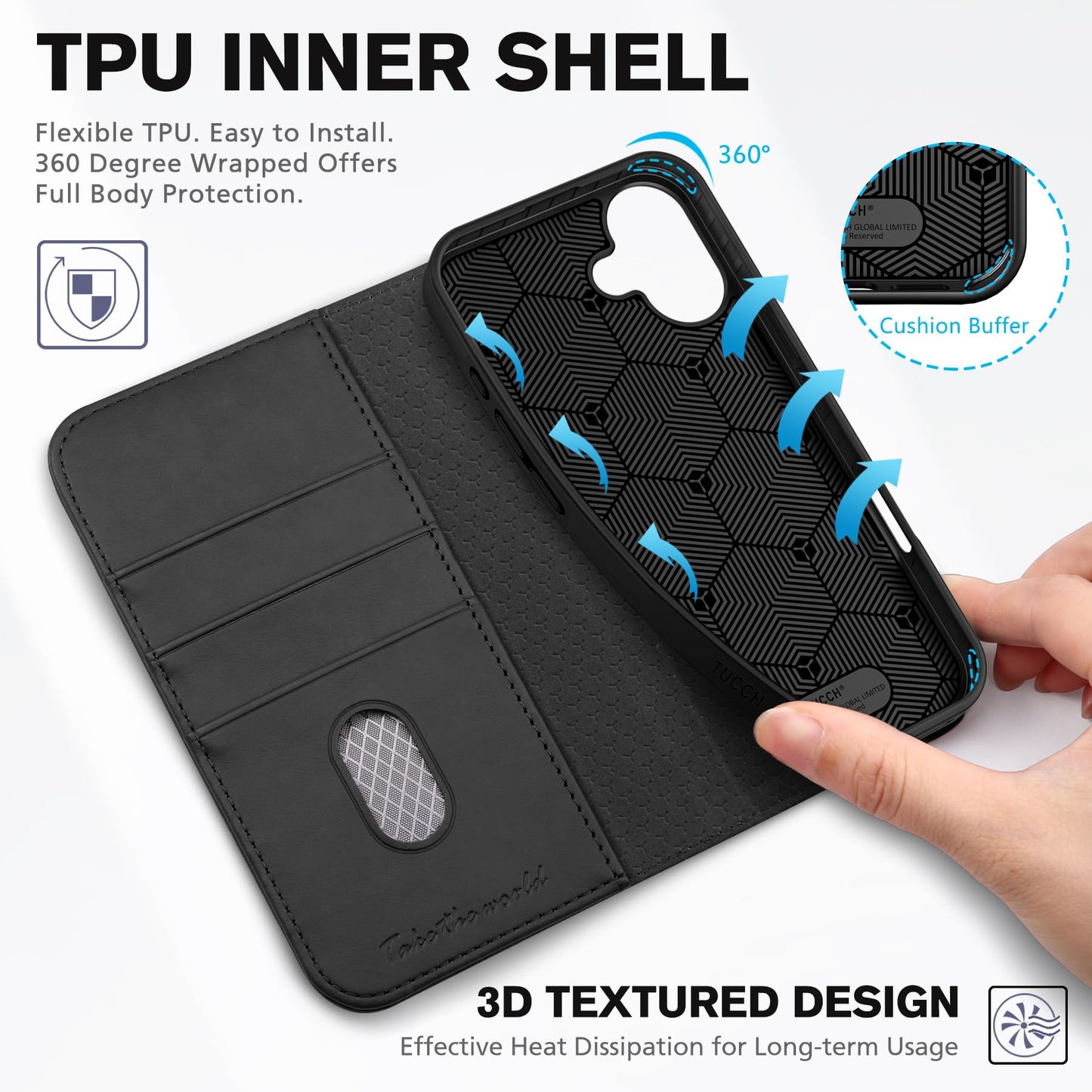 TUCCH Case Wallet for iPhone 16 Plus, [3 Card Holder Slots] Folio PU Leather Cover, [RFID Blocking] Stand Flip TPU Shockproof Interior Case Compatible with iPhone 16 Plus, Black