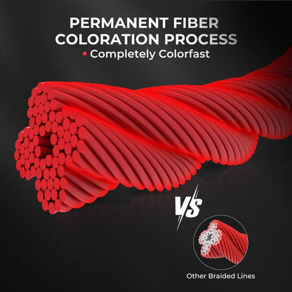 KastKing Superpower ColorShield Braided Fishing Line - 100% UHMWPE Fiber, Smooth & Strong | Colorfast, High Abrasion Resistance