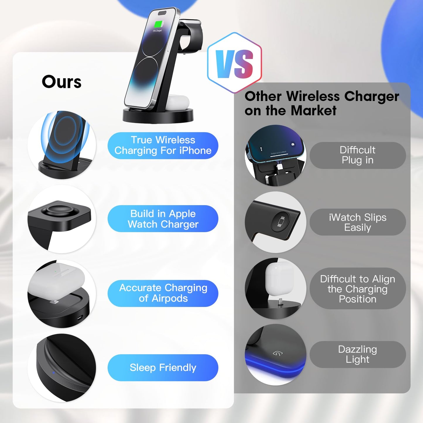 3 in 1 Charging Station for iPhone, Wireless Charger for iPhone 17 16e 16 15 14 13 12 11 X Pro Max & Apple Watch - Wireless Charging Station for AirPods 4 3 Pro