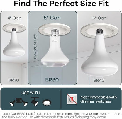 Linkind Matter Smart Light Bulb,1200LM 85W BR30 Smart Flood Light Bulbs Work with Alexa, Apple Home, Google Home, RGBTW Recessed Color Changing Bulbs E26, 2.4GHz Only WiFi Light Bulbs LED, 4Pack