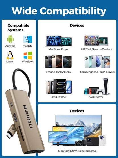 QGeeM USB C Hub Ethernet,9 in 1 USB Type C Hub HDMI Multi-Port Converter Adapter,100W Pd, USB 3.0,SD/TF Card Reader,Compatible for MacBook Pro Air Ipad HP Dell Lenovo Chromebook etc.