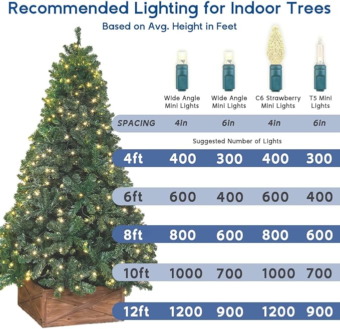 Novelty Lights 50ft 100 LED Pure White Christmas Lights Outdoor/Indoor, 6" Spacing, Green Wire String Lights for Festive Xmas Lighting, IP55, UL Listed, Dimmable, Connectable